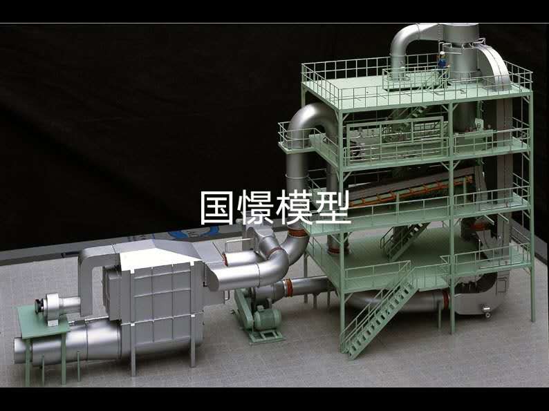 萨嘎县工业模型
